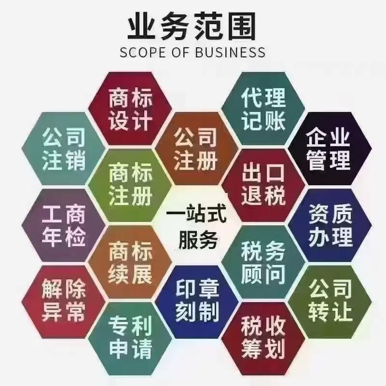 六广代理记账